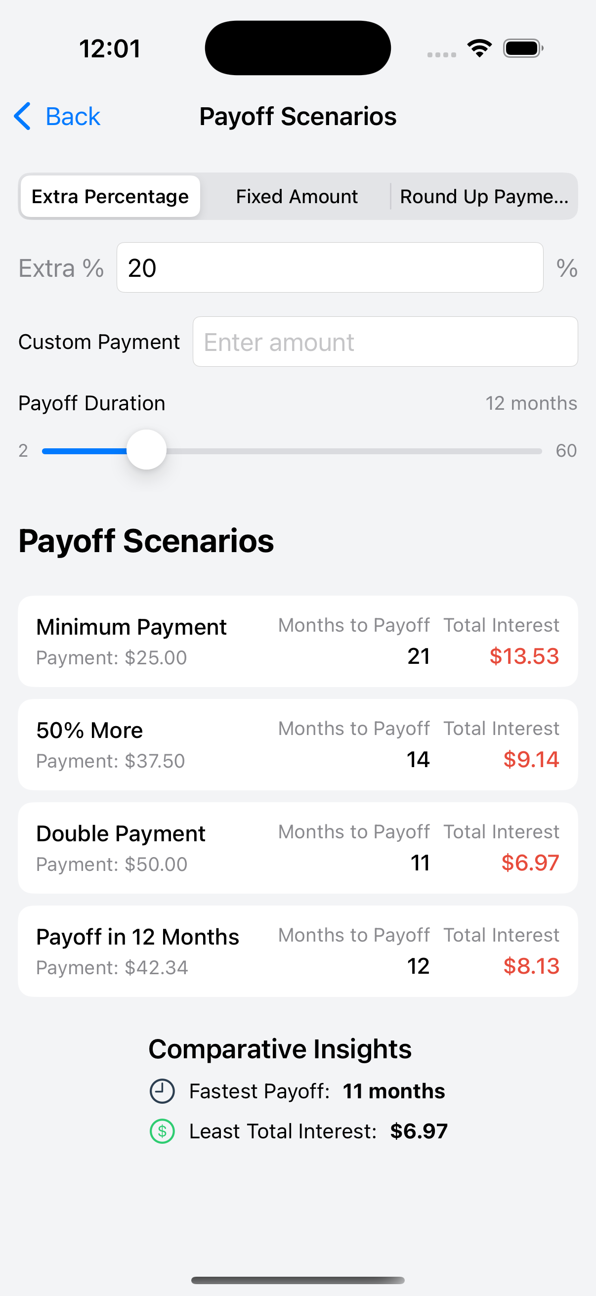 Credit Analysis